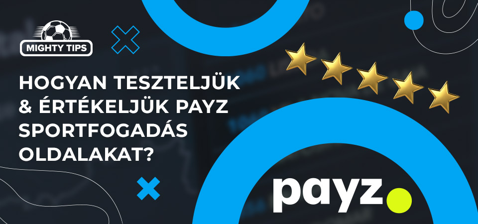 A "Hogyan teszteljük és értékeljük a Payz-t" grafika a Payz logóval és csillagokkal